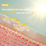 DermSUN 50 Spf  (100 ml)